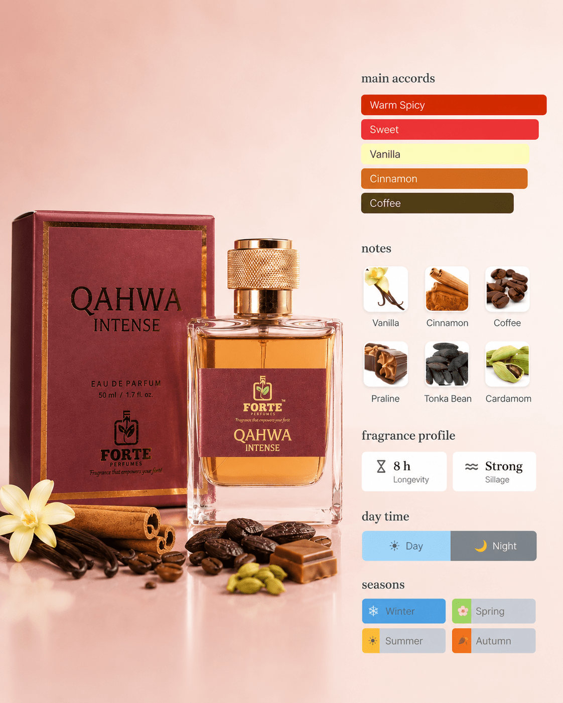 Qahwa Intense (50ML) - Image 3